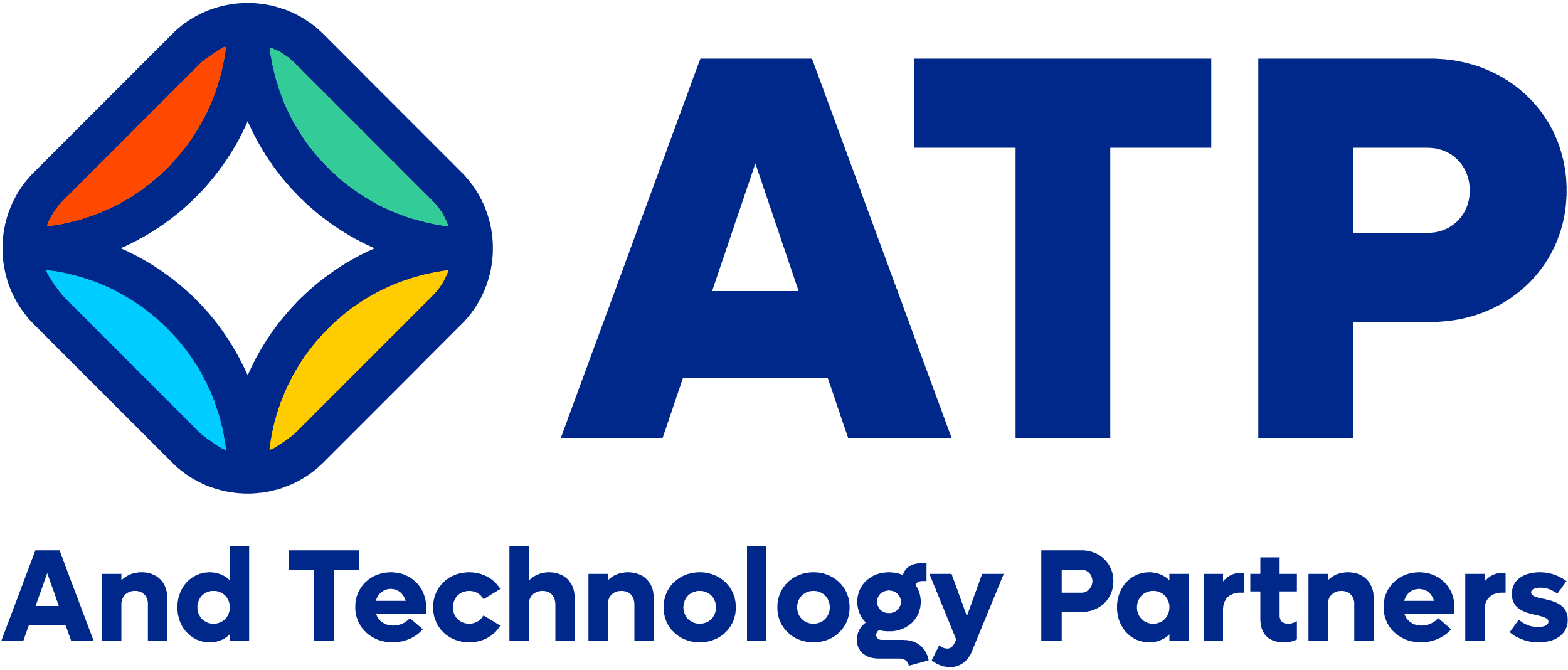 And Technology Partners LLC